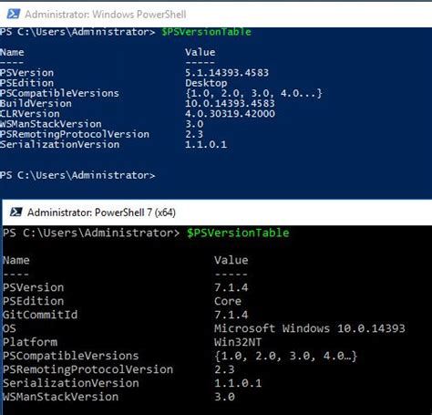 How To Check The Powershell Version Including 6x And 7x By Hk