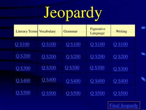 30 Jeopardy Powerpoint Template 5 Categories Tate Publishing News