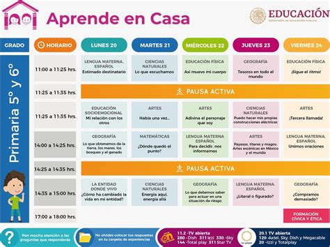 Aprendo en casa / nivel primaria 1er y 2 do grado. Programación y horarios aprende en casa de educación ...