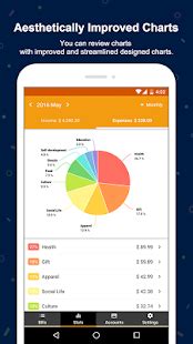Download our free budget planner spreadsheet and use our guide to learn how to start budgeting at money.com.au, our goal in offering a free budget planner spreadsheet is to give everyone in australia the excel budget planner template vs app vs pen and paper. Money Manager Expense & Budget - Apps on Google Play