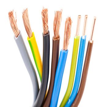 The nec is very specific about types and sizes of cables and wire used for premises wiring. Copper Conductor House Wiring Electrical Cable 1.5mm 2.5mm 4mm 6mm 10mm 16mm 20mm 25mm Electric ...