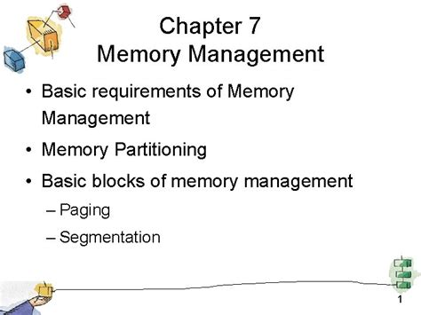 Chapter 7 Memory Management Basic Requirements Of Memory