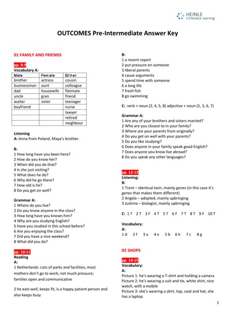 Solutions Pre Intermediate