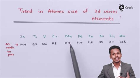 Trends In Atomic Size Of 3d Series Elements D And F Block Elements
