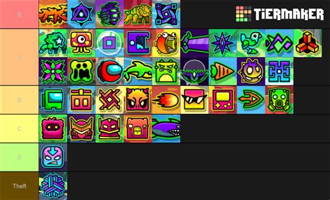 Geometry Dash New Icons From Icon Contest Tier List Community Rankings TierMaker