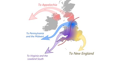 How Four British Migrations Defined America Big Think