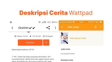 Deskripsi Cerita Wattpad Manfaat Dan Cara Menulis Penerbit Bukunesia