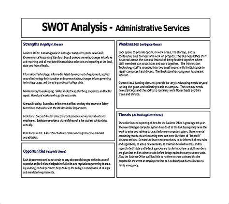 Sample Employee SWOT Analysis | Swot analysis, Analysis, Swot analysis ...