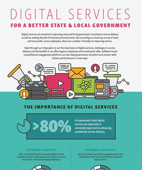 Digital Services For A Better State And Local Government Resources