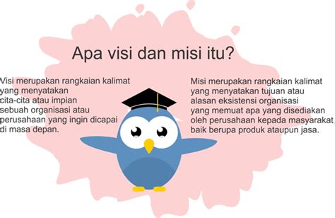 Visi dan misi menjadi suatu hal yang paling pokok agar seluruh anggota dalam organisasi atau lembaga tersebut mempunyai titik fokus yang sama. Pengertian Serta Contoh Visi dan Misi