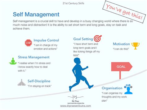 5 Skills For Children To Master The Ultimate Self Management