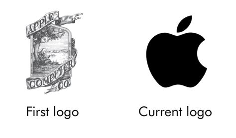 Which is a better logo design, Simple or Complex? - Quora