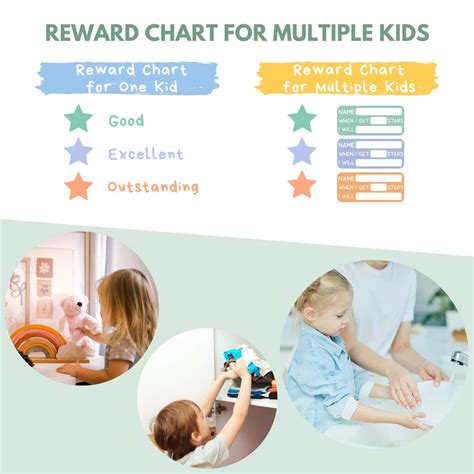 Buy Reward Chart For Multiple Kids 17 X 12 Inch Dry Erasable Chore
