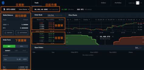 Coinbase pro leverages coinbase's proven infrastructure to securely store funds and private information. Coinbase Pro台灣可以用嗎？手續費高嗎？新手出入金完整教學 | To-Coin