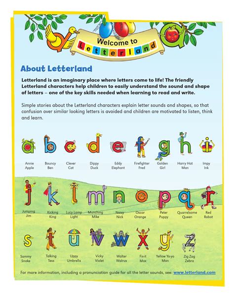 Phonics Activity Book 2 By Letterland Issuu