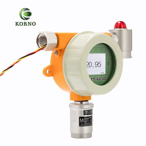 China Thermal Conductivity Helium Online Gas Detector With Alarm He