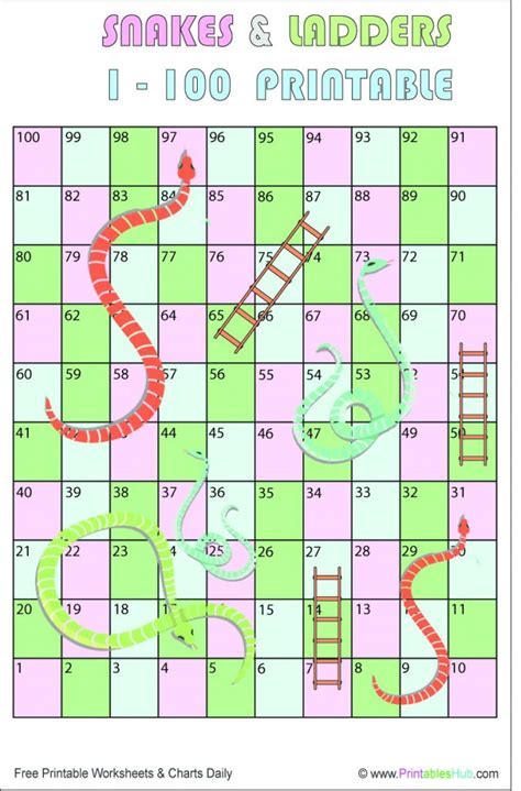 Free Printable Snakes And Ladders 1 100 Pdf Blank Template