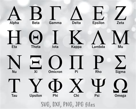 It was derived from the earlier phoenician alphabet , and was the first alphabetic script to have distinct letters for vowels as well as consonants. Greek alphabet svg Greek letters svg Sorority letters svg ...
