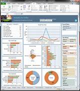 Photos of Business Intelligence Project Management