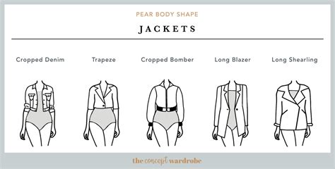 Pear Body Shape A Comprehensive Guide The Concept Wardrobe