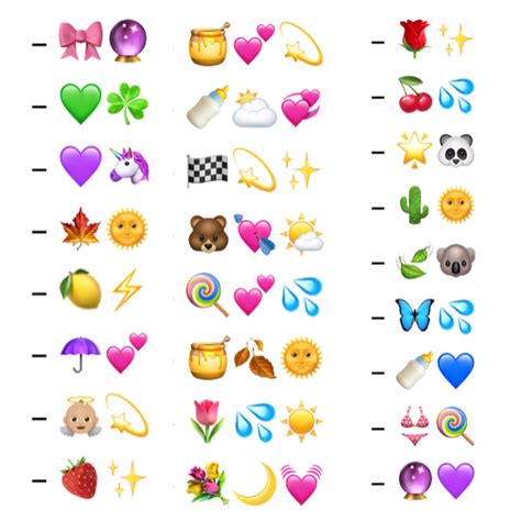 Snapchat Emoji Aesthetic Combinations They Appear Next To Your