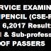 Civil Service Exam Results Cse Ppt August List Of Passers Where In Bacolod