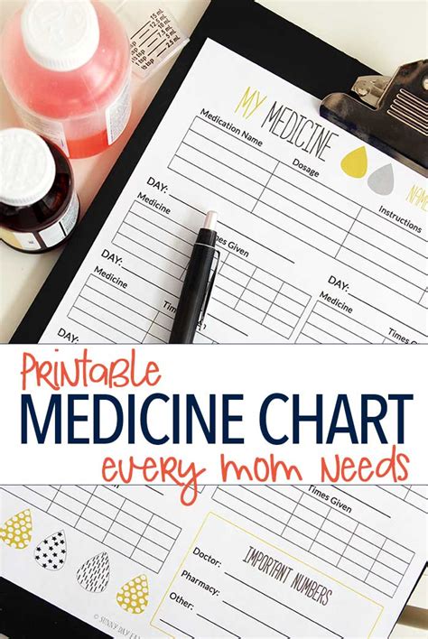 The Daily Medicine Chart Every Mom Should Have Free