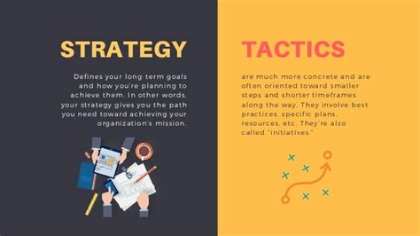 The Difference Between Strategy And Tactics