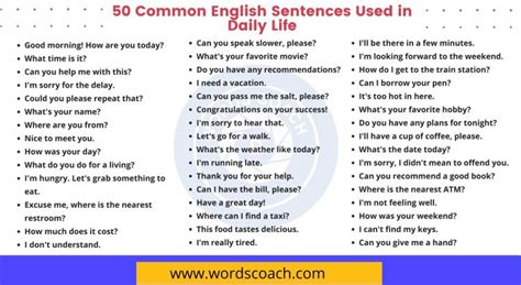 What Are The Sentences Used In Daily Life Archives Word Coach