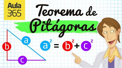 ¿qué Es El Teorema De Pitágoras Videos Educativos Aula365 Youtube
