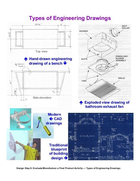 Describe The Types Of Engineering Drawings Used Lila Has Rich