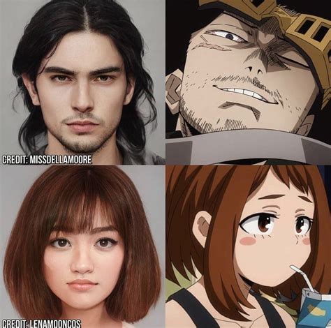 Anime Characters Based On Real Life 2021