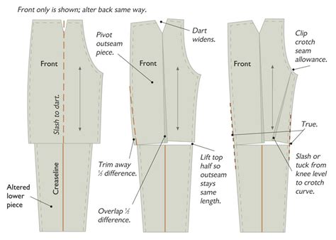 Adjusting Pants By Tapering Or Widening Sewing School Sewing Class