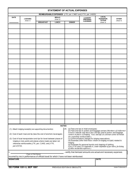 23 Printable Dd Form 1351 1 Templates Fillable Sample