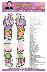 31 Printable Foot Reflexology Charts Maps ᐅ Templatelab Reflexology