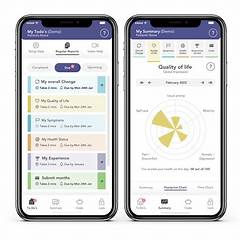 Your Health Companion Through The Day And Night Pharmacy Open 24 Hours