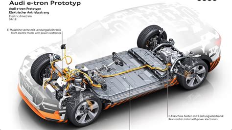 Yes, aaa sells a car battery charger and tender. รถไฟฟ้า EV รถยนต์แห่งอนาคต Part 2 - YouTube