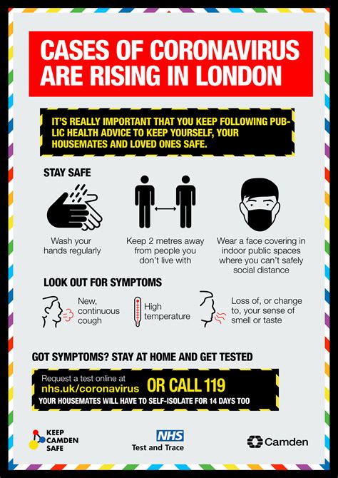 How To Protect Yourself From Coronavirus And Stay Healthy In London