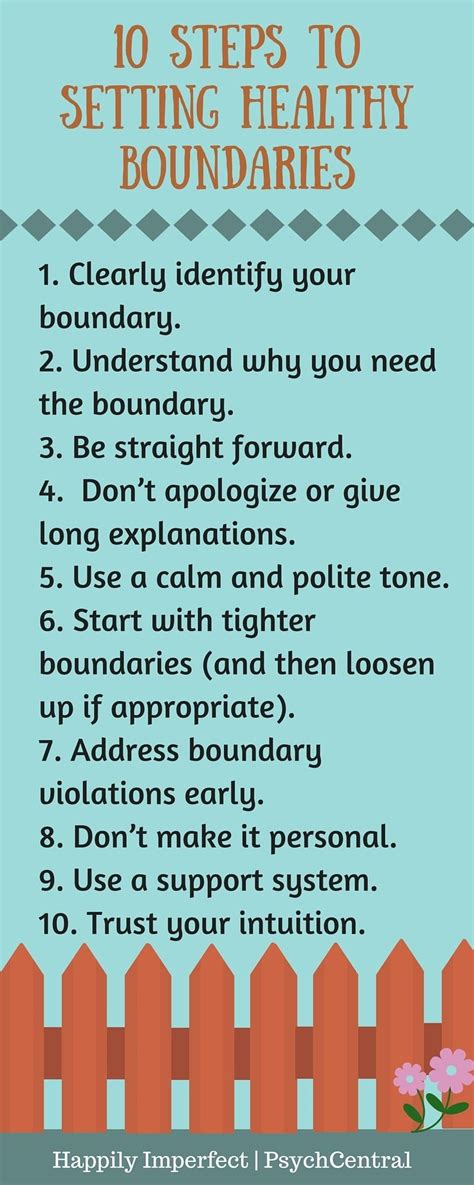 Signs of a healthy relationship. 10 Steps to Setting Healthy Boundaries | Coping skills ...