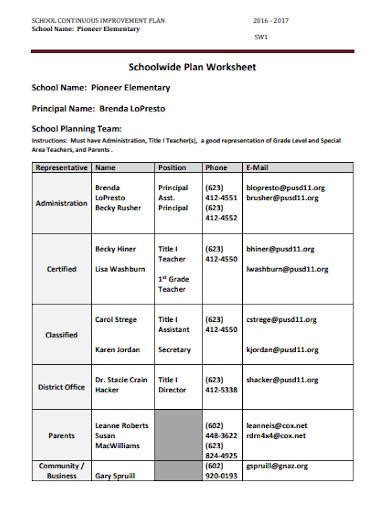 Free 10 School Continuous Improvement Plan Samples In Ms Word Pdf