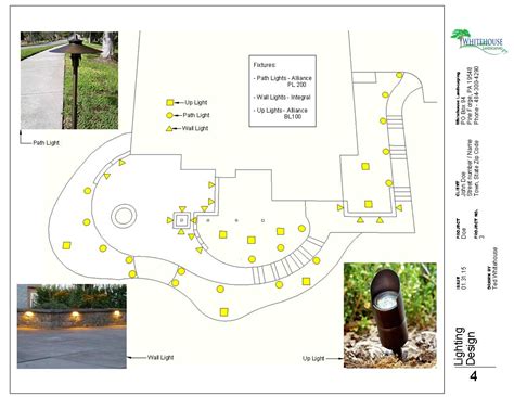 Landscape Design Options | Whitehouse Landscaping