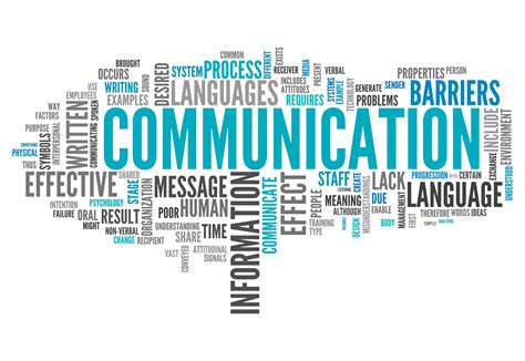 Understanding Definition In Communication
