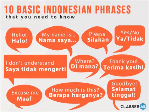 10 Basic Indonesian Phrases Free Infographic Download Today