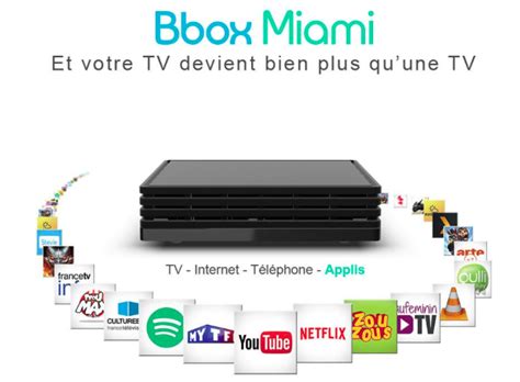We did not find results for: Test de la Bbox Miami, la promesse est-elle tenue