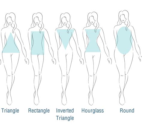 Pin On Dressing For Your Body Type
