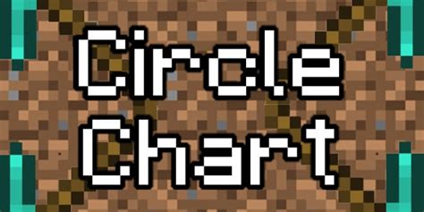 Radius of the circle in pixels. Minecraft circle chart - Minecraft Building Inc
