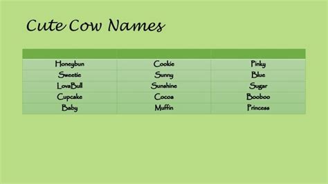 Names For A Cow Pdfshare