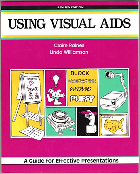 Types Of Visual Aids Types And Importance Of Visual A Vrogue Co