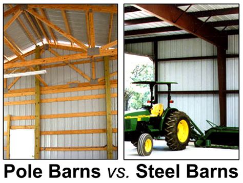 15 Reasons To Choose Prefab Steel Barns Over Pole Barns