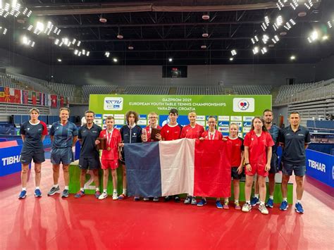 Ligue Des Hauts De France De Tennis De Table - CHAMPIONNATS D’EUROPE JEUNES 2021 – LIGUE HAUTS-DE-FRANCE DE TENNIS DE